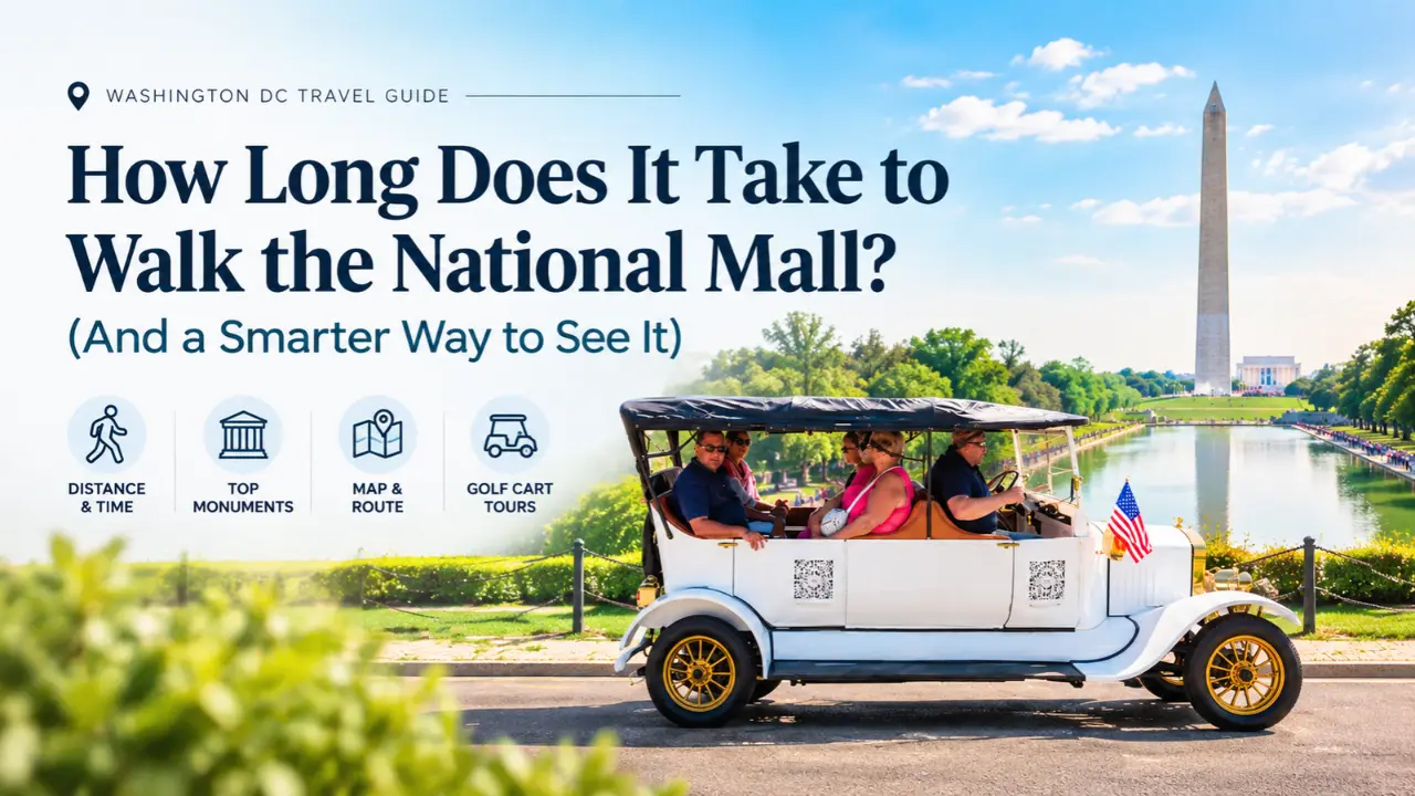How Long Does It Take to Walk the National Mall? (And a Smarter Way to See It)